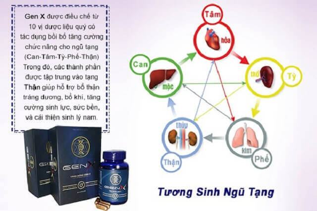 cong-dung