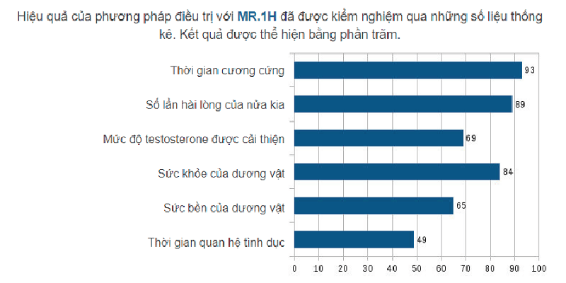 mr-co-thuc-su-tot