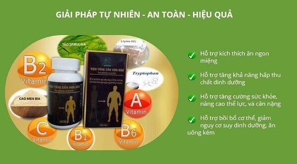 thanh-phan-thuoc-tang-can